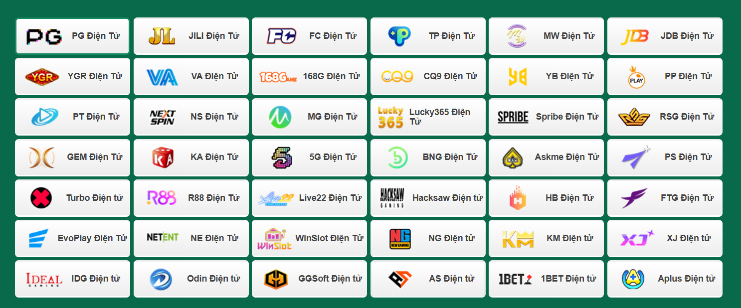 Cách sảnh slots cwin